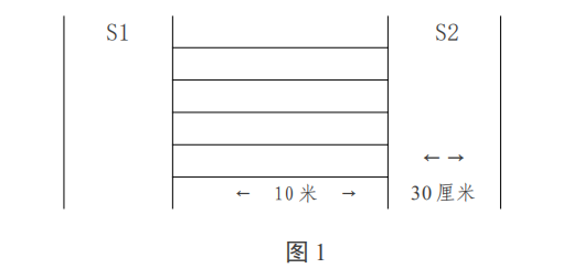 1AC2